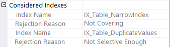 considered indexes in an execution plan