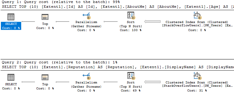 screenshot of execution plan with all columns alongside smaller plan