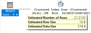 Screenshot of estimated number of rows in SSMS
