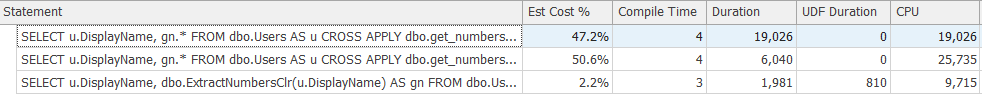 Screenshot of duration and runtime for the three queries in plan explorer