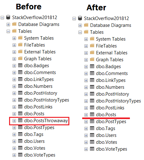 Screenshot of object explorer in SSMS before and after the query showing the table has been deleted